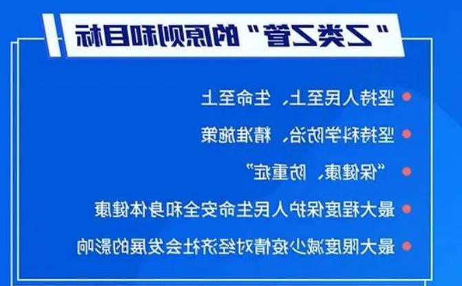 常州市持续抓好 "乙类乙管"常态化疫情防控