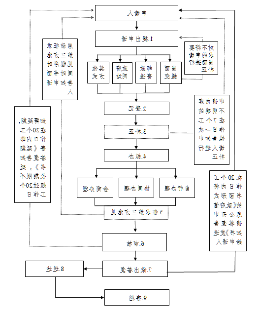 菠菜网最稳定正规平台_最全菠菜网大全