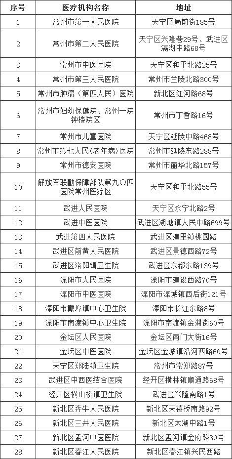 菠菜网最稳定正规平台_最全菠菜网大全