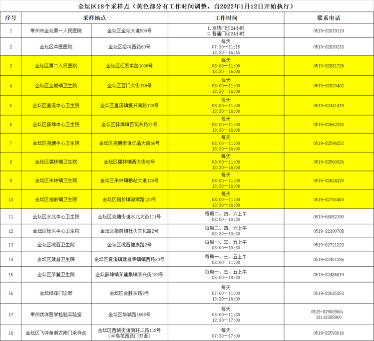 菠菜网最稳定正规平台_最全菠菜网大全