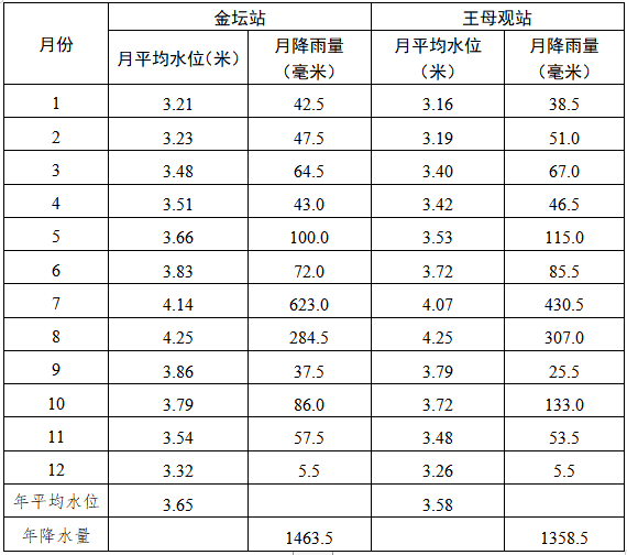 菠菜网最稳定正规平台_最全菠菜网大全