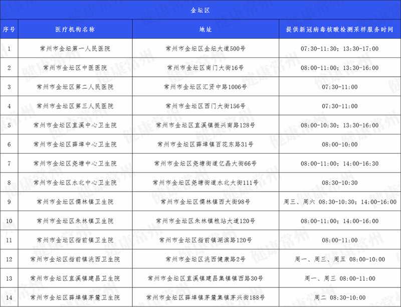 菠菜网最稳定正规平台_最全菠菜网大全