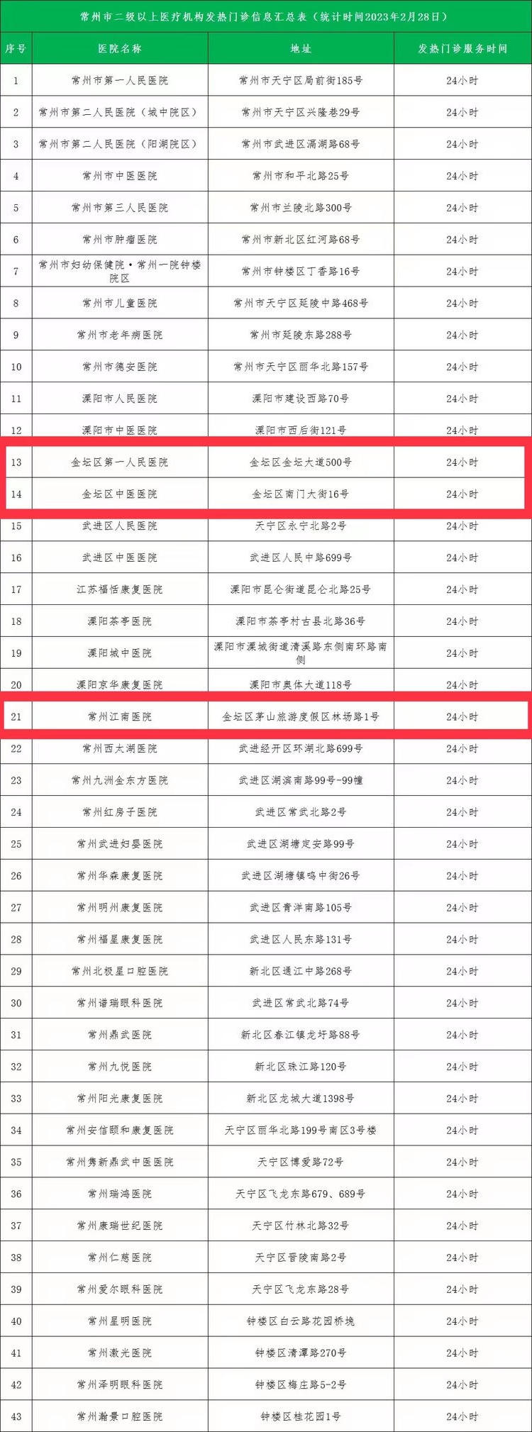 菠菜网最稳定正规平台_最全菠菜网大全