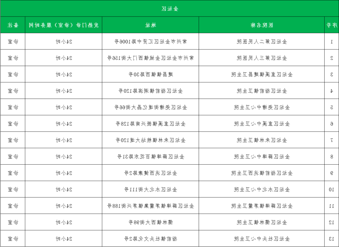菠菜网最稳定正规平台_最全菠菜网大全