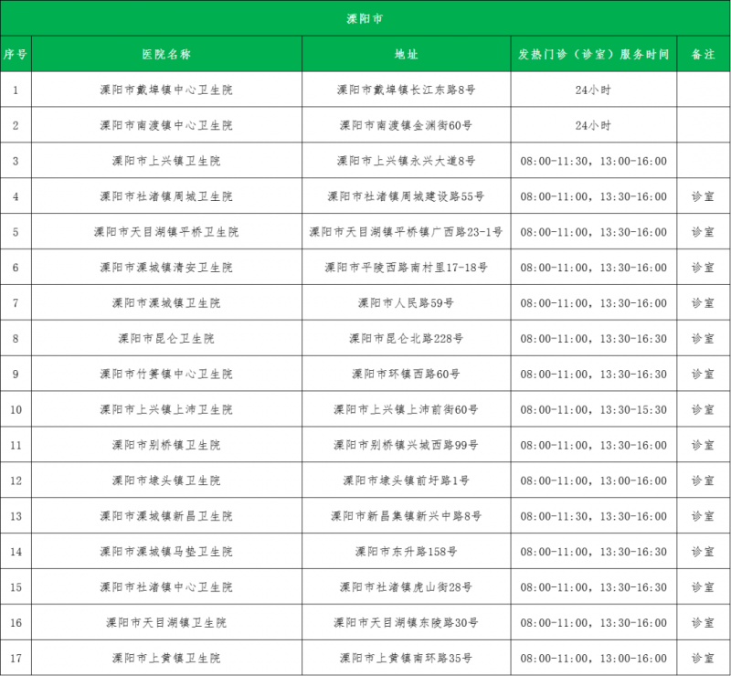 菠菜网最稳定正规平台_最全菠菜网大全