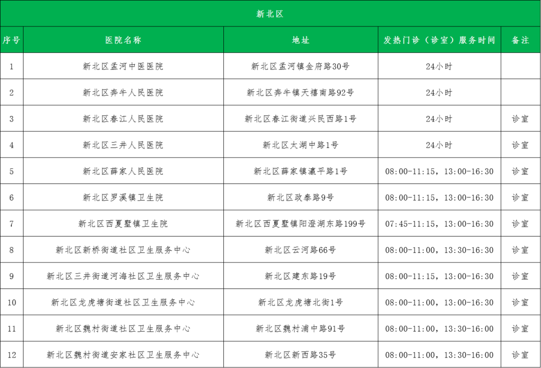 菠菜网最稳定正规平台_最全菠菜网大全