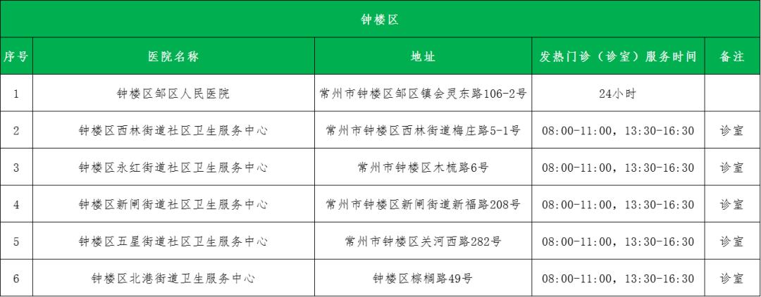 菠菜网最稳定正规平台_最全菠菜网大全