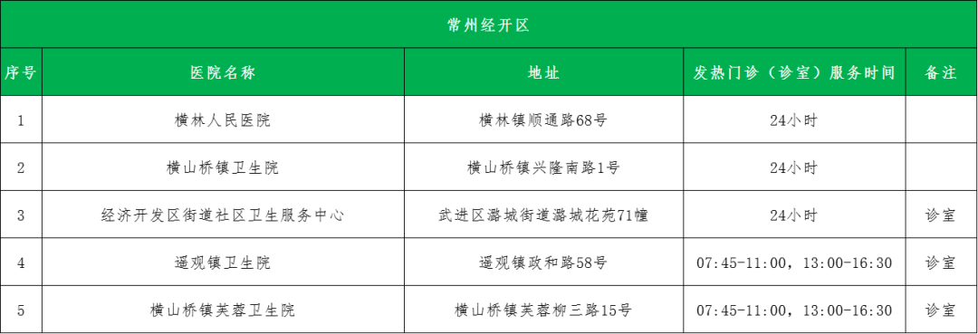 菠菜网最稳定正规平台_最全菠菜网大全