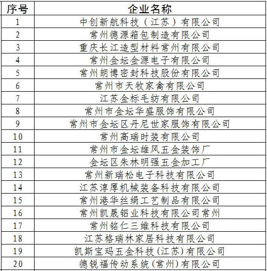 菠菜网最稳定正规平台_最全菠菜网大全