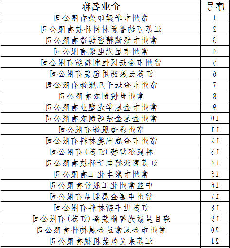 菠菜网最稳定正规平台_最全菠菜网大全