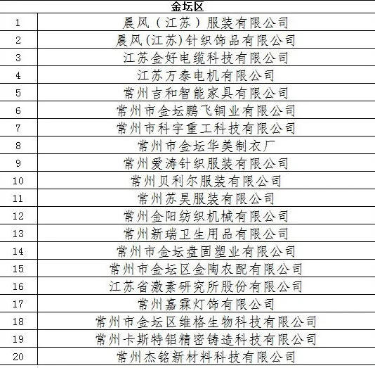 菠菜网最稳定正规平台_最全菠菜网大全