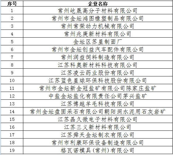 菠菜网最稳定正规平台_最全菠菜网大全