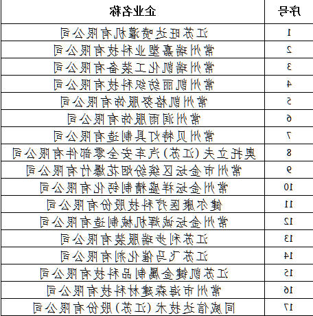 菠菜网最稳定正规平台_最全菠菜网大全