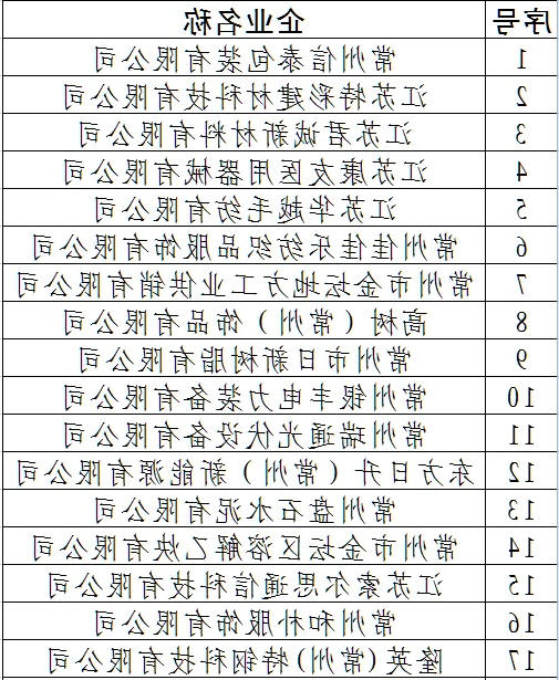 菠菜网最稳定正规平台_最全菠菜网大全