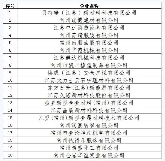 菠菜网最稳定正规平台_最全菠菜网大全