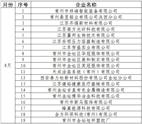 菠菜网最稳定正规平台_最全菠菜网大全
