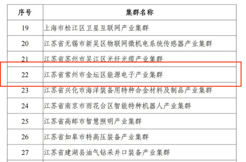 菠菜网最稳定正规平台_最全菠菜网大全