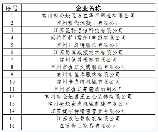 菠菜网最稳定正规平台_最全菠菜网大全