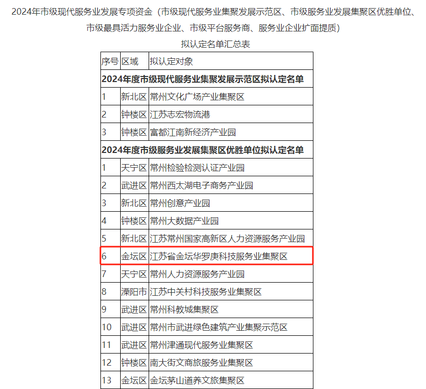 菠菜网最稳定正规平台_最全菠菜网大全