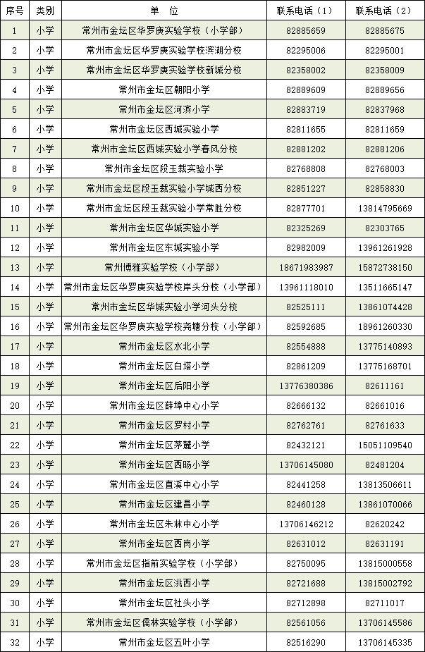 菠菜网最稳定正规平台_最全菠菜网大全