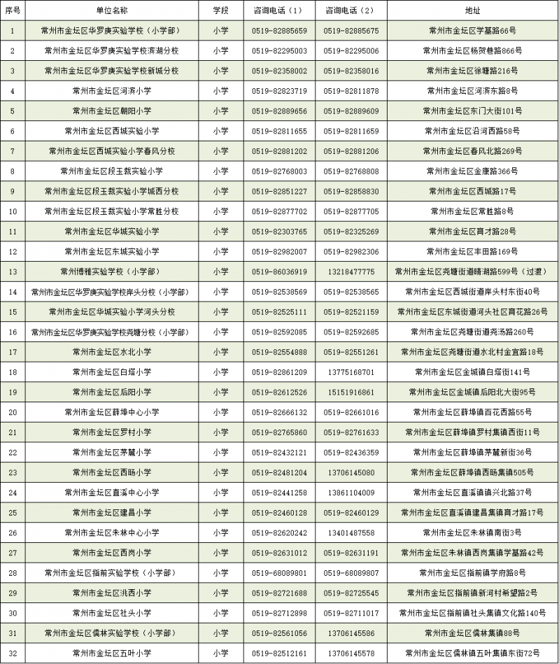 菠菜网最稳定正规平台_最全菠菜网大全