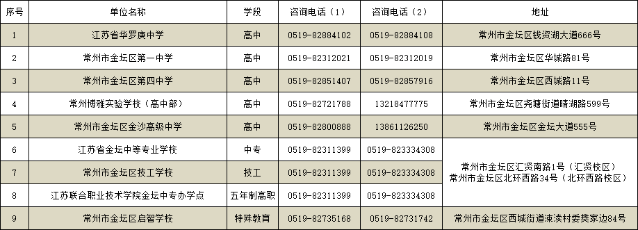菠菜网最稳定正规平台_最全菠菜网大全