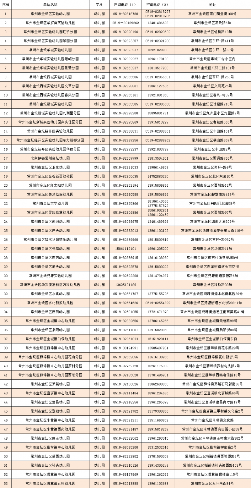 菠菜网最稳定正规平台_最全菠菜网大全