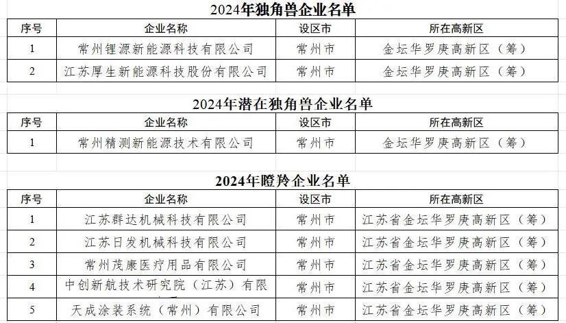 菠菜网最稳定正规平台_最全菠菜网大全