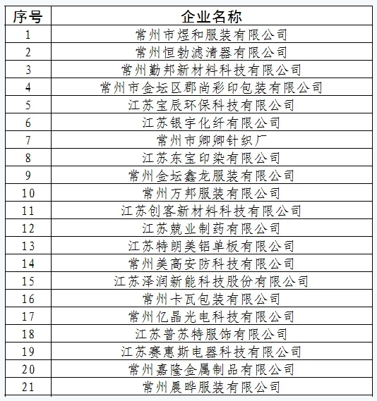 菠菜网最稳定正规平台_最全菠菜网大全