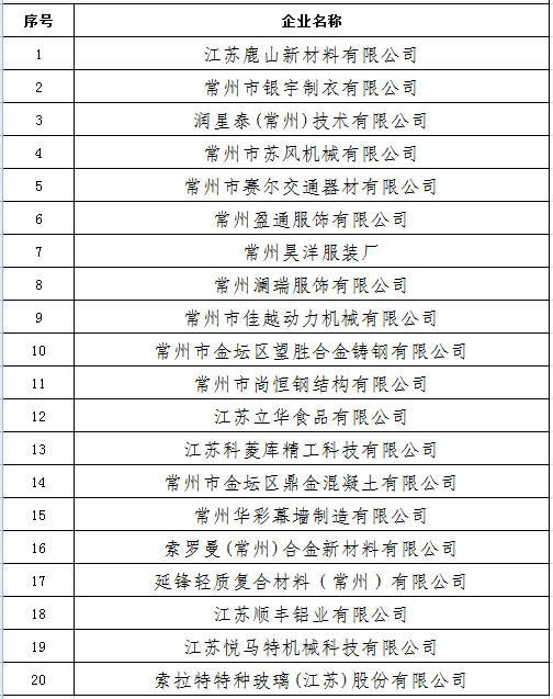 菠菜网最稳定正规平台_最全菠菜网大全