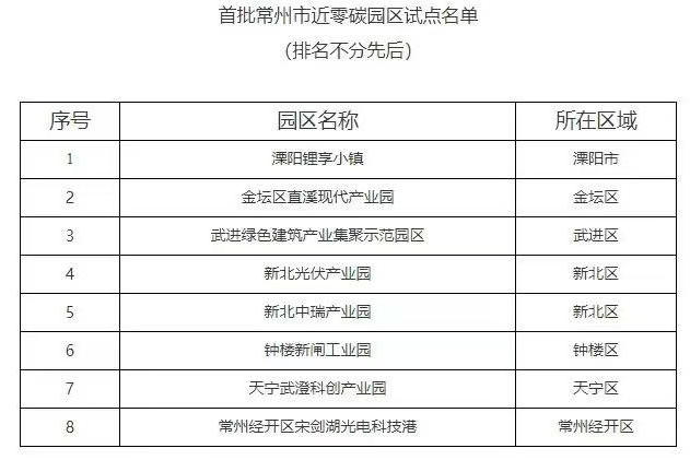 菠菜网最稳定正规平台_最全菠菜网大全