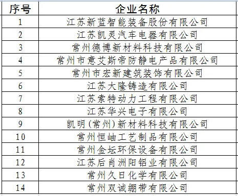 菠菜网最稳定正规平台_最全菠菜网大全