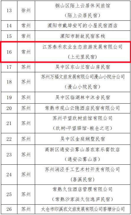 菠菜网最稳定正规平台_最全菠菜网大全