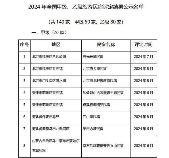 菠菜网最稳定正规平台_最全菠菜网大全