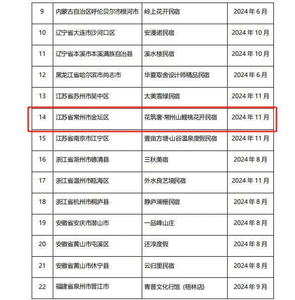 菠菜网最稳定正规平台_最全菠菜网大全