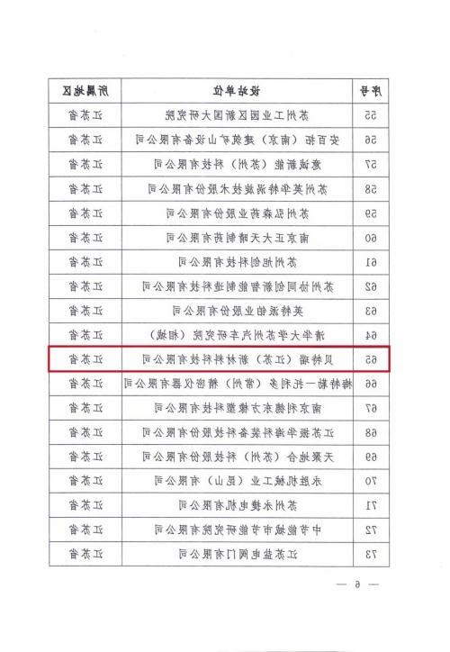 菠菜网最稳定正规平台_最全菠菜网大全