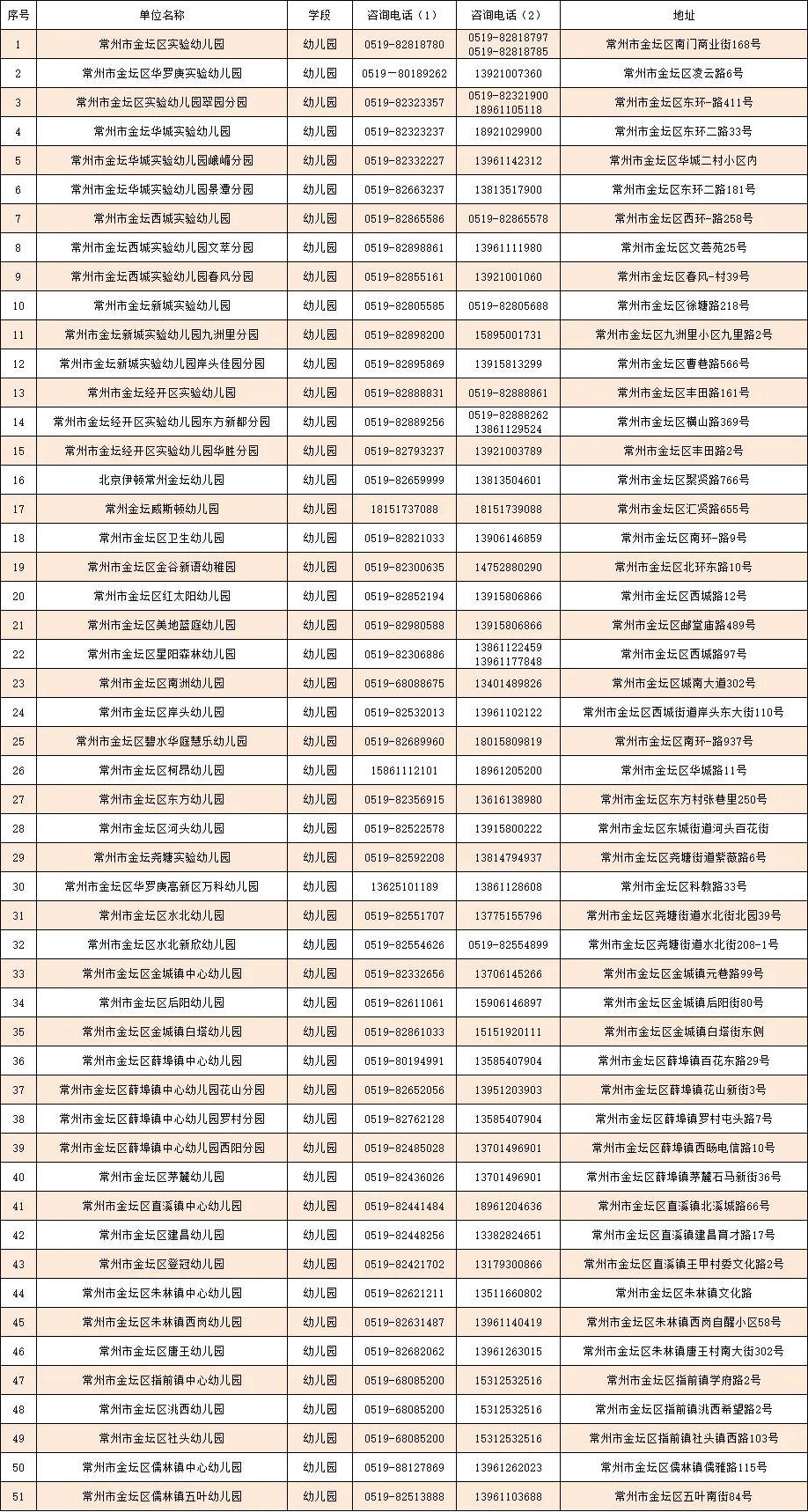 菠菜网最稳定正规平台_最全菠菜网大全