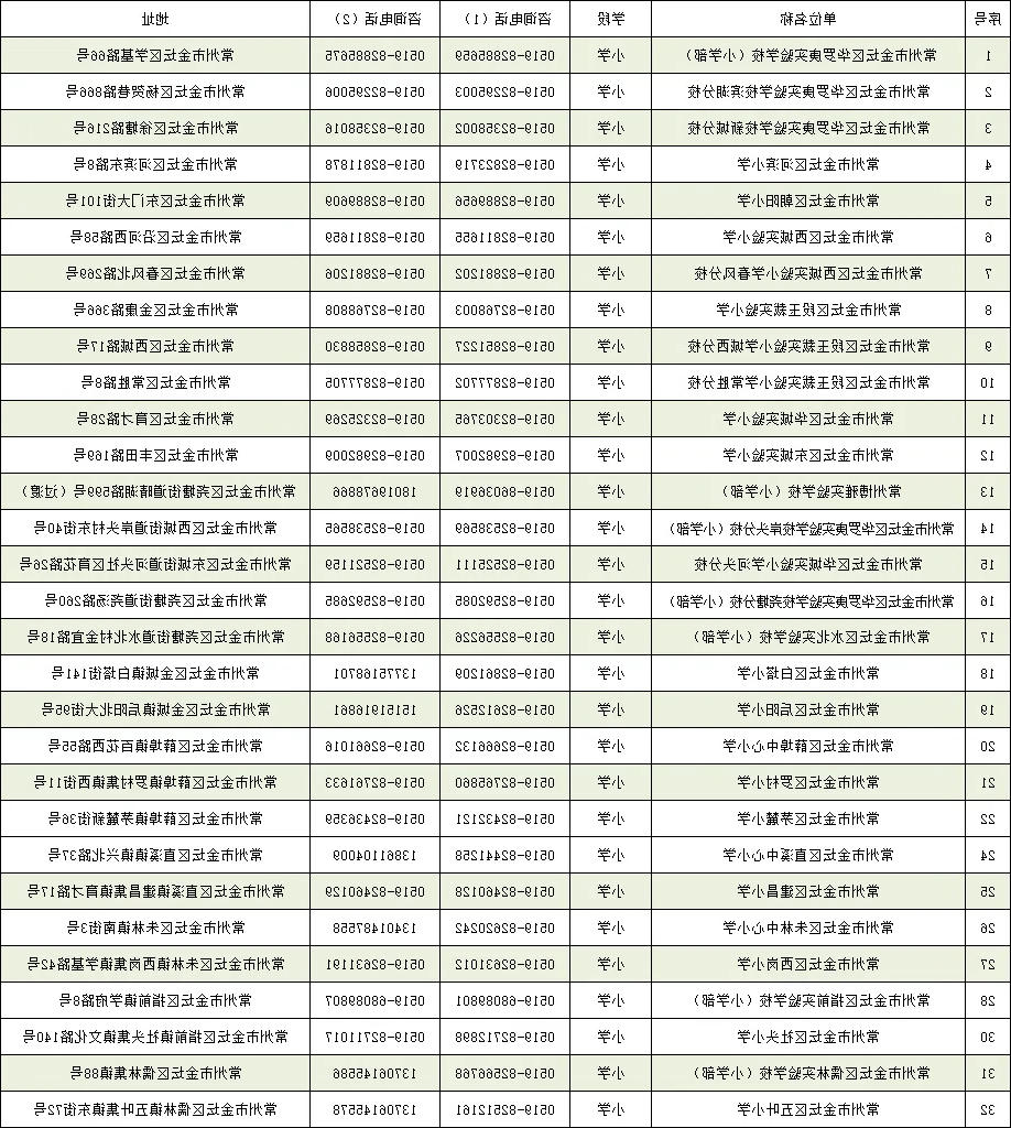 菠菜网最稳定正规平台_最全菠菜网大全