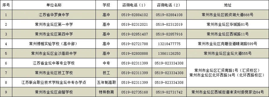 菠菜网最稳定正规平台_最全菠菜网大全
