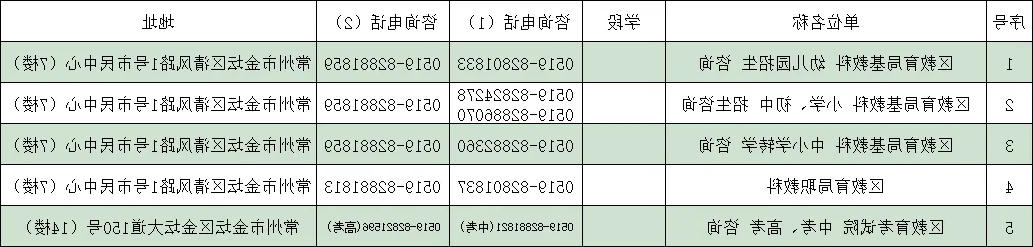 菠菜网最稳定正规平台_最全菠菜网大全