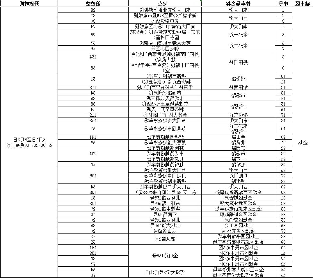 菠菜网最稳定正规平台_最全菠菜网大全