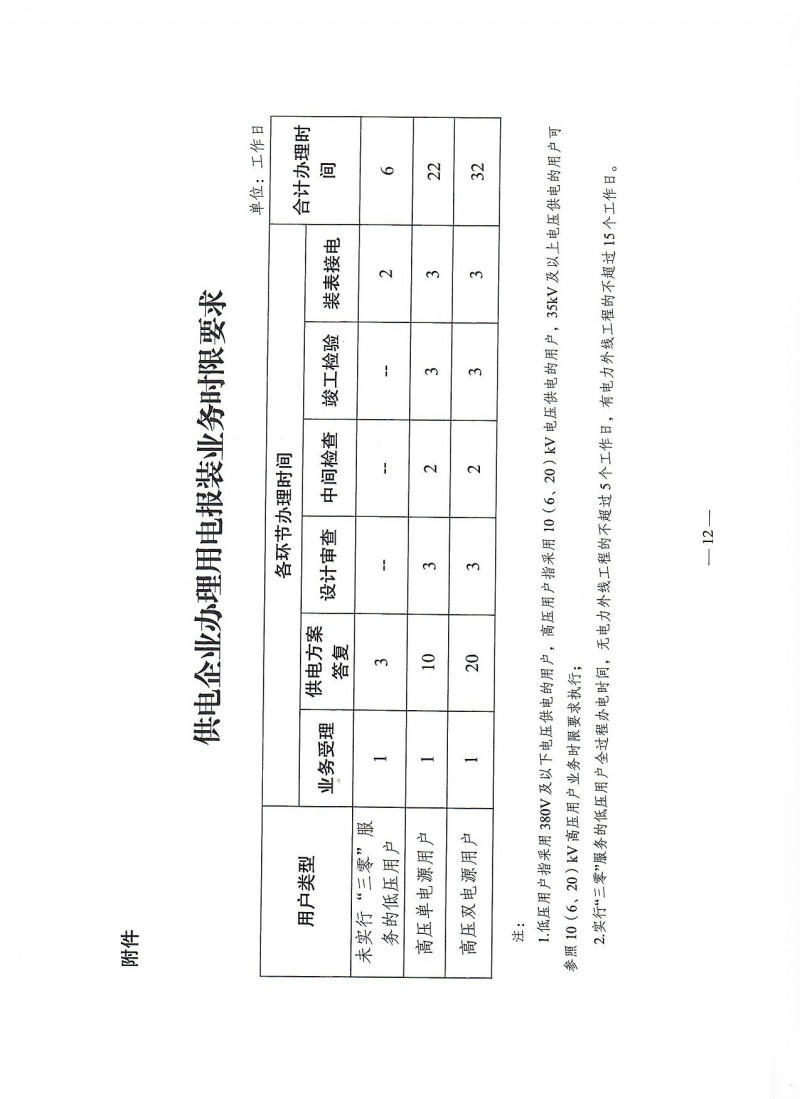 菠菜网最稳定正规平台_最全菠菜网大全