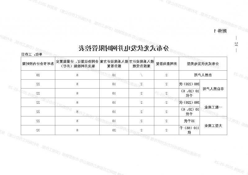 菠菜网最稳定正规平台_最全菠菜网大全