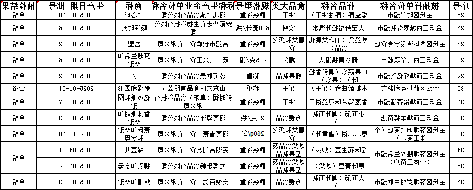 菠菜网最稳定正规平台_最全菠菜网大全