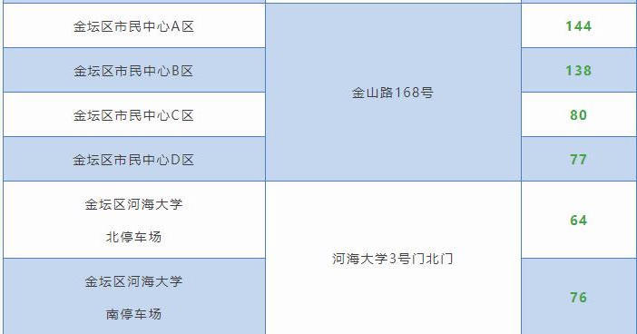 菠菜网最稳定正规平台_最全菠菜网大全