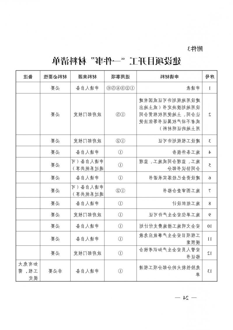 菠菜网最稳定正规平台_最全菠菜网大全