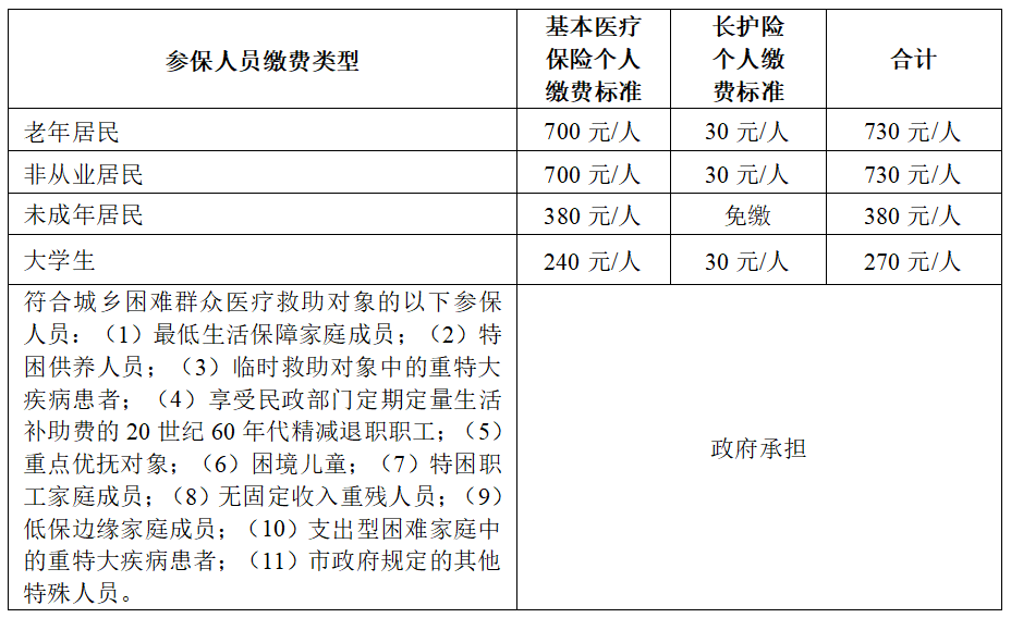 菠菜网最稳定正规平台_最全菠菜网大全