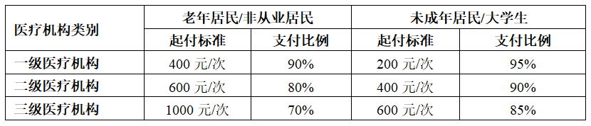 菠菜网最稳定正规平台_最全菠菜网大全