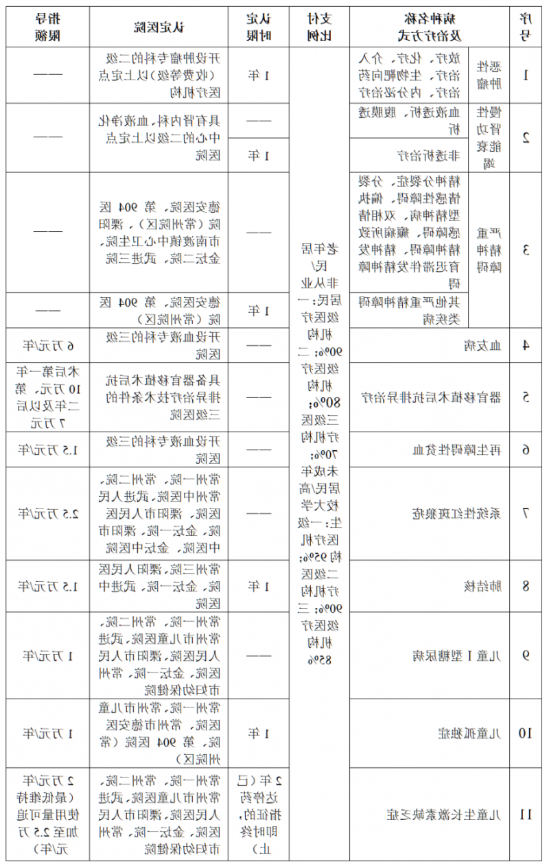 菠菜网最稳定正规平台_最全菠菜网大全