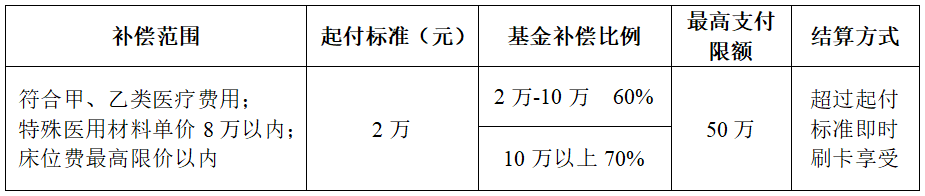 菠菜网最稳定正规平台_最全菠菜网大全